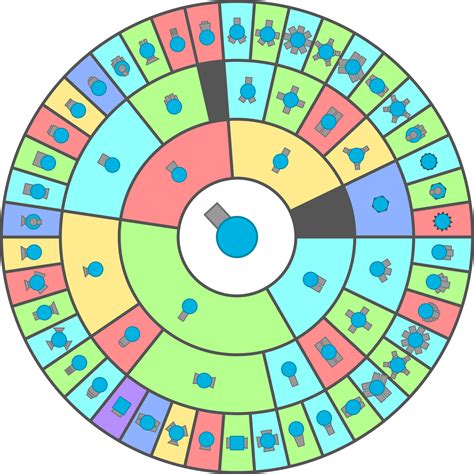 diep io tank map.